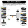 USB C to HDMI VGA Adapter Sri Lanka @ ido.lk