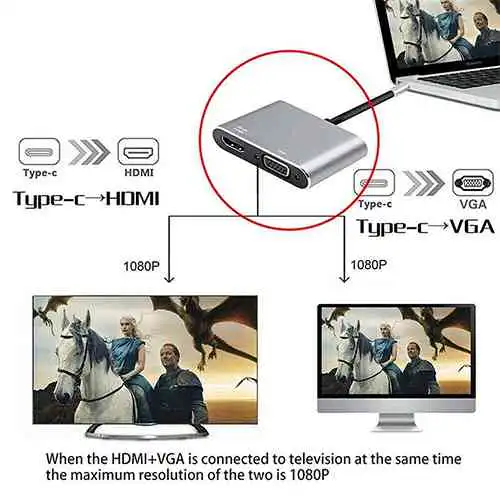 USB C to HDMI VGA Adapter Sri Lanka@ido.lk