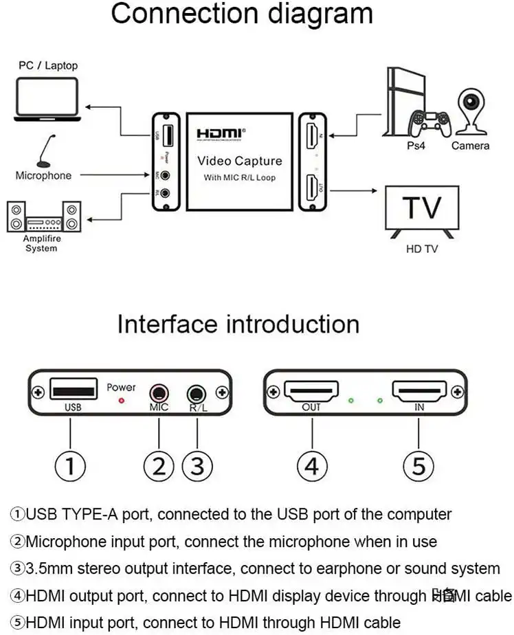 USB Video Capture Card 4K 1080P With Microphone