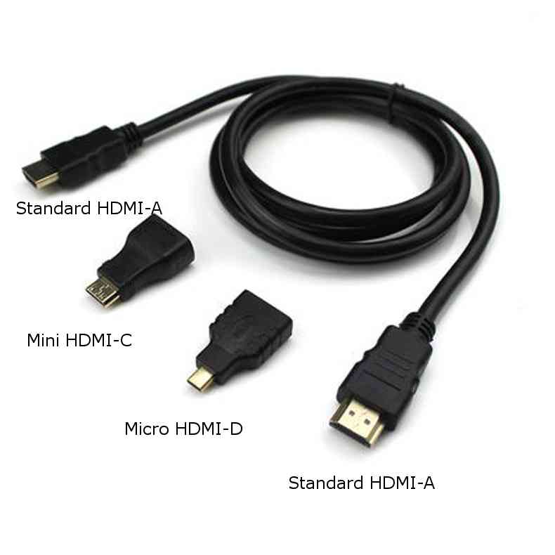 3 in 1 HDTV Cable Mini HDMI to HDMI Cable