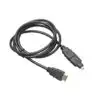 3 in 1 HDTV Cable Mini HDMI to HDMI Cable @ ido.lk