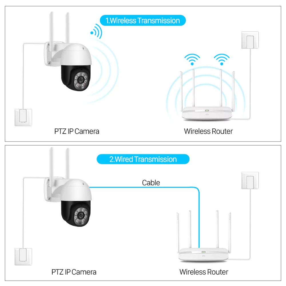 2MP Outdoor WIFI Camera