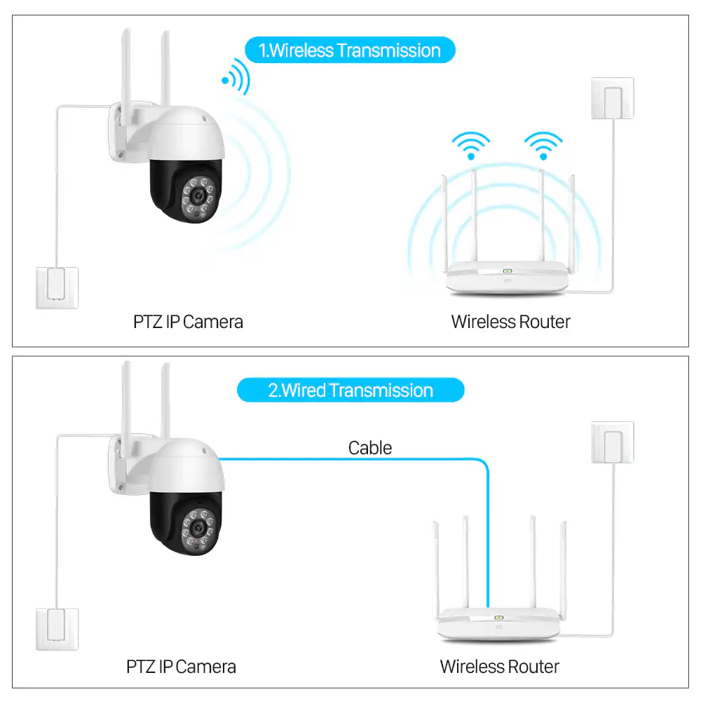 2MP Outdoor WIFI Camera