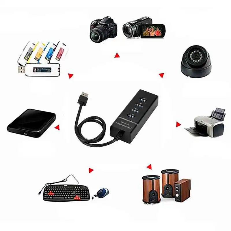 3.0 USB HUB 4ports High Speed Multi HUB Splitter Sri Lanka