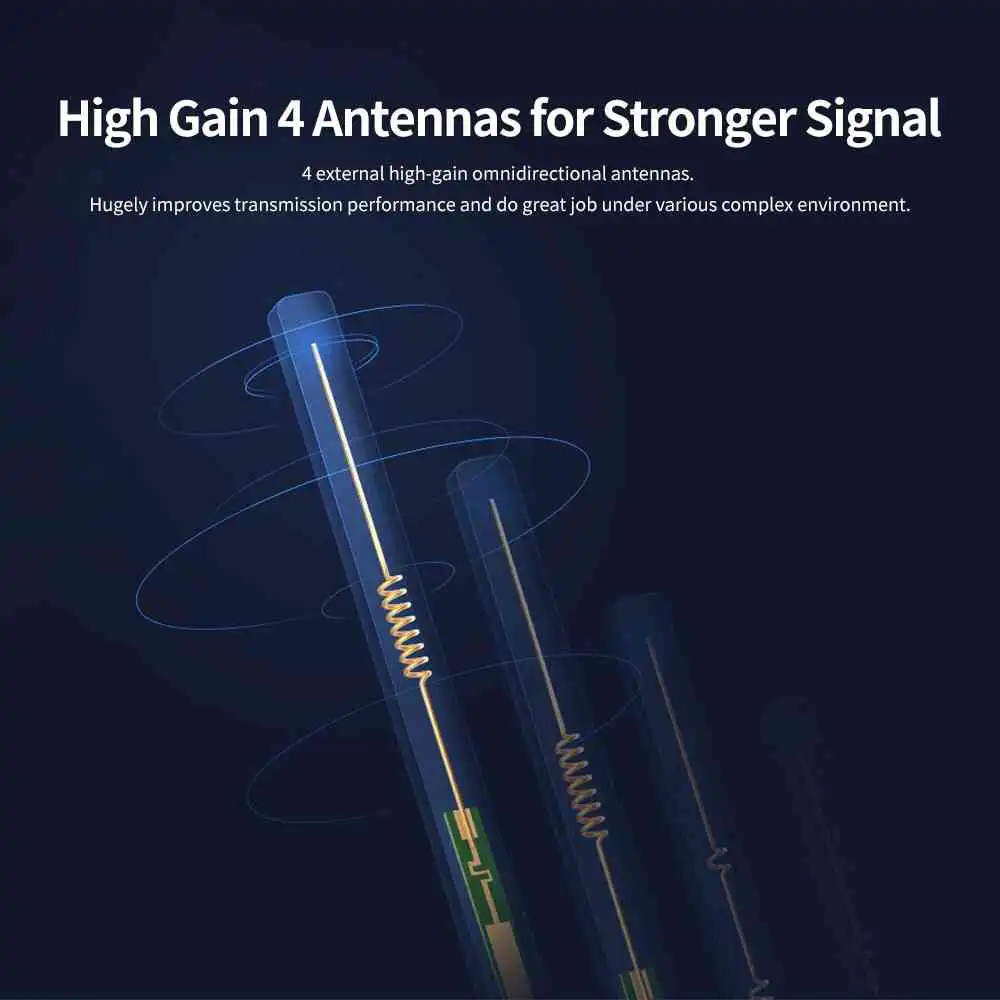 High Gain 4 Antenna Wifi Router