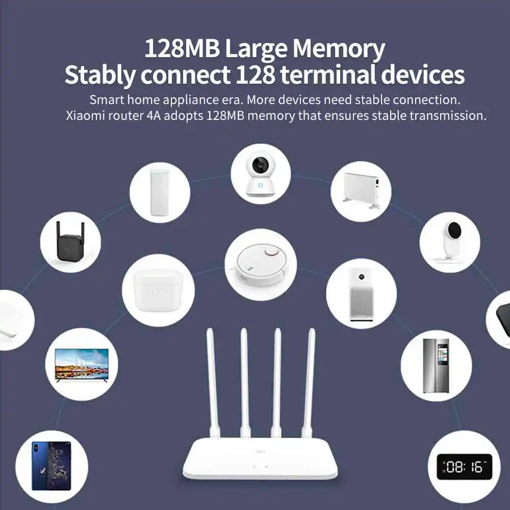 Mi Wifi Router Sri Lanka