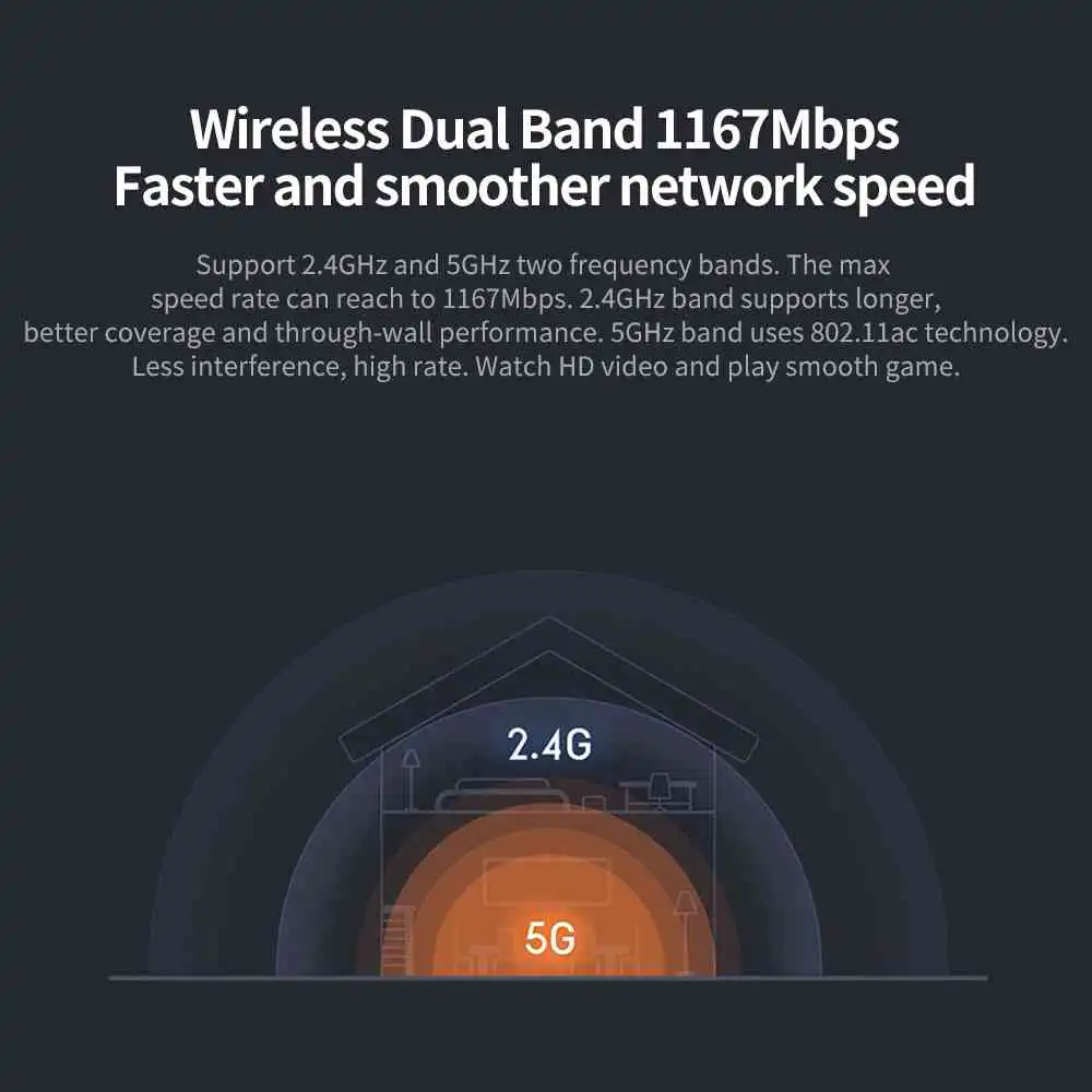 Router Price Sri Lanka