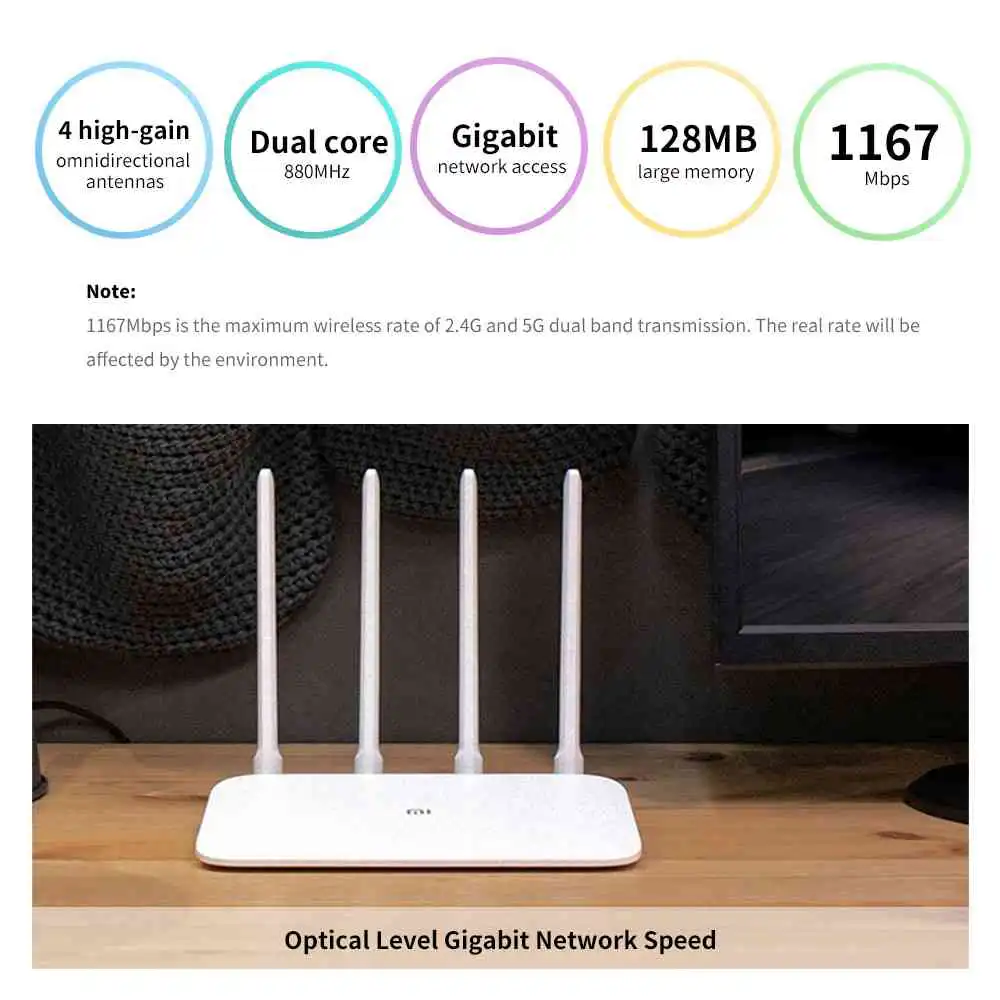 Xiaomi Mi Router 4A Sri Lanka