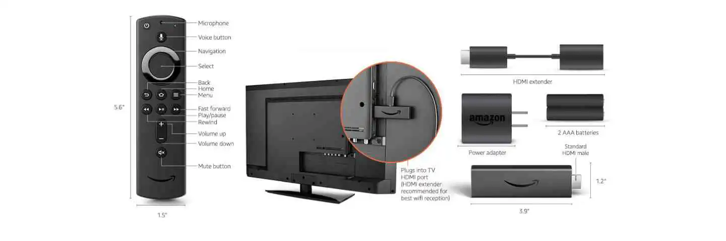 Fire TV Stick 4K technical details
