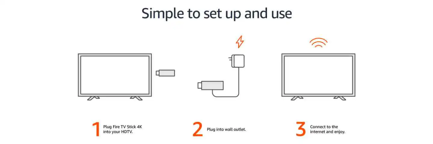 Simple to set up and use 1. Plug Fire TV Stick into your TV. 2. Plug into wall outlet. 3. Connect to the internet and enjoy.