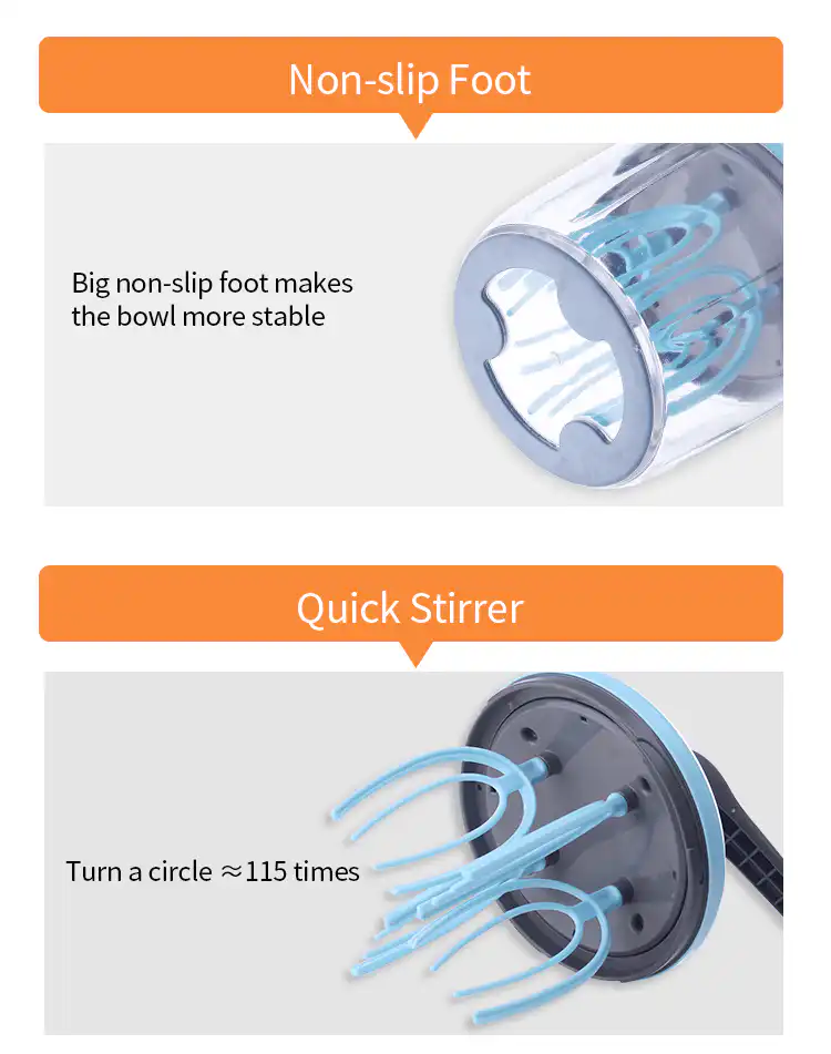 Hand Mixer Best Price in Sri Lanka | ido.lk