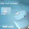 Electric Rechargeable Food Chopper Sri Lanka@ ido.lk