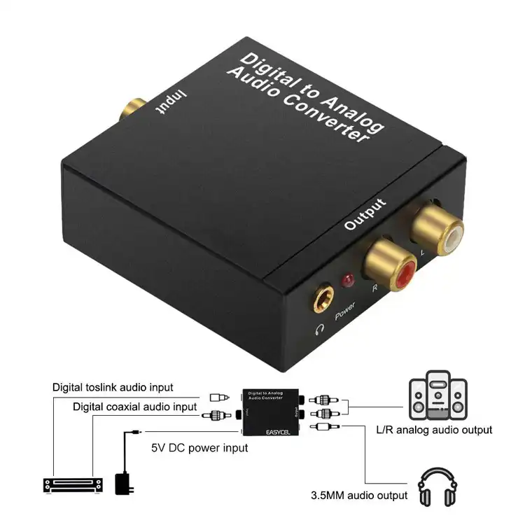 Digital to Analog Converter DAC Digital SPDIF Toslink to Analog Stereo Audio L/R Converter Adapter with Optical Cable for PS3