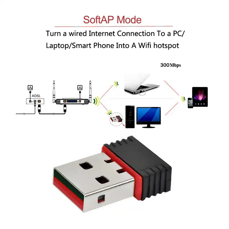 802.IIN Mini USB wifi adapter