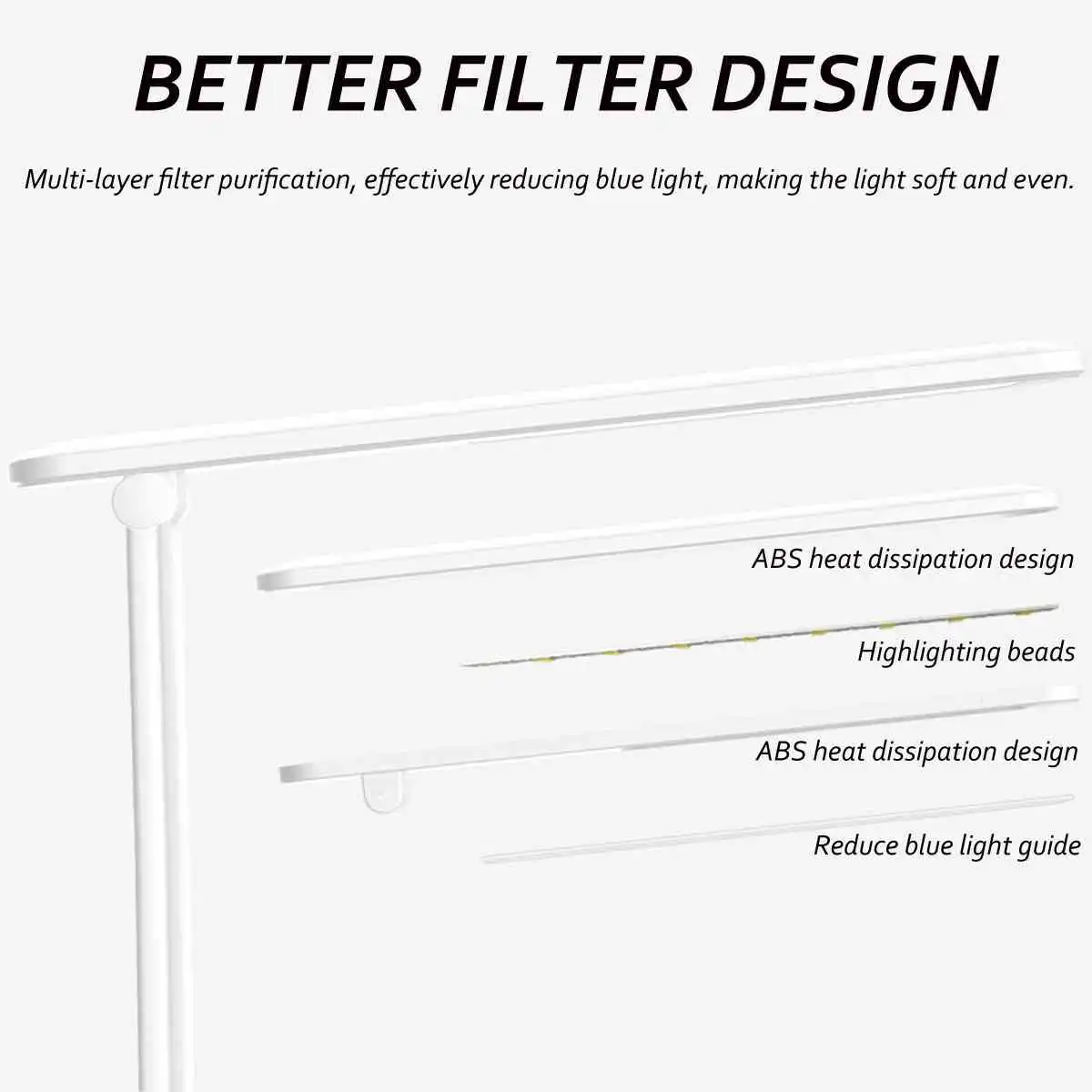 Adjustable 3 Model Desk Lamp LED Night Light Dimmable Desktop Lighting Eye-protective Study Light USB Rechargeable