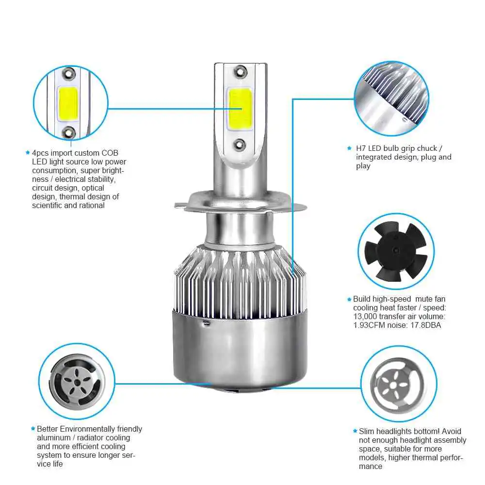 12v Lamp Auto Headlight | ido.lk