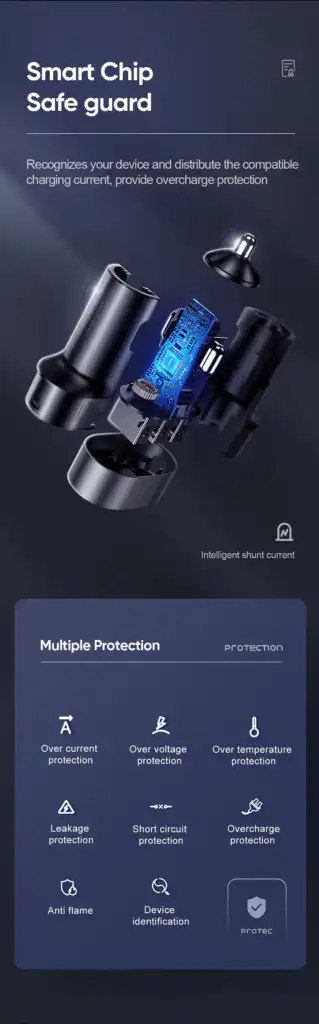 5 Port USB Car Charger | JOYROOM | Sri Lanka | ido.lk