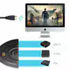 3 Port HDMI Switch @ ido.lk