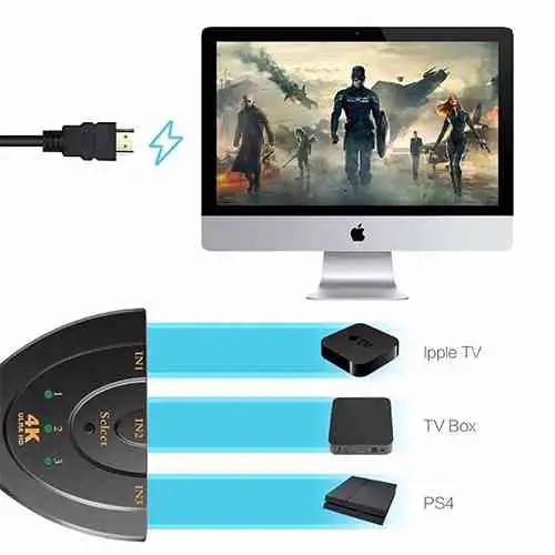 3 Port HDMI Switch @ ido.lk