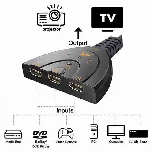 3 Port HDMI Switch Sri lanka @ ido.lk