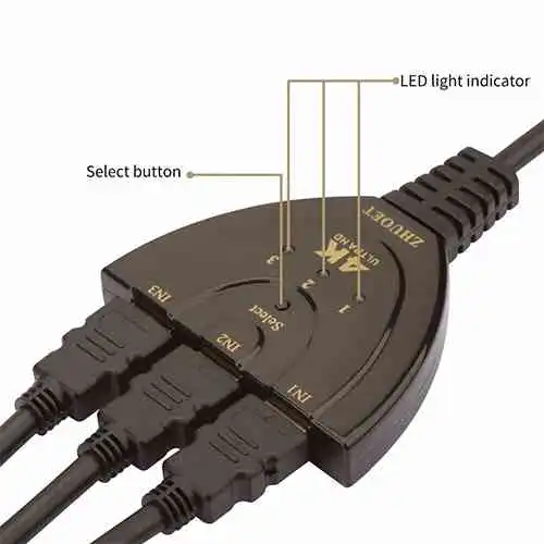 3 Port HDMI Switch Sri lanka @ido.lk