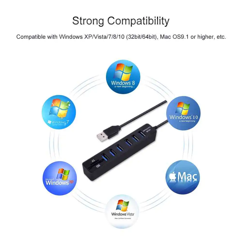 Windows Compatible USB hub Price Sri Lanka | www.io.lk