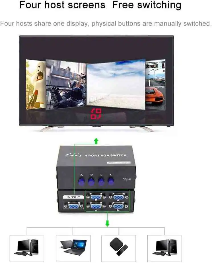 Manual Press button VGA 4 input 1 out Switcher Sri lanka | ido.lk