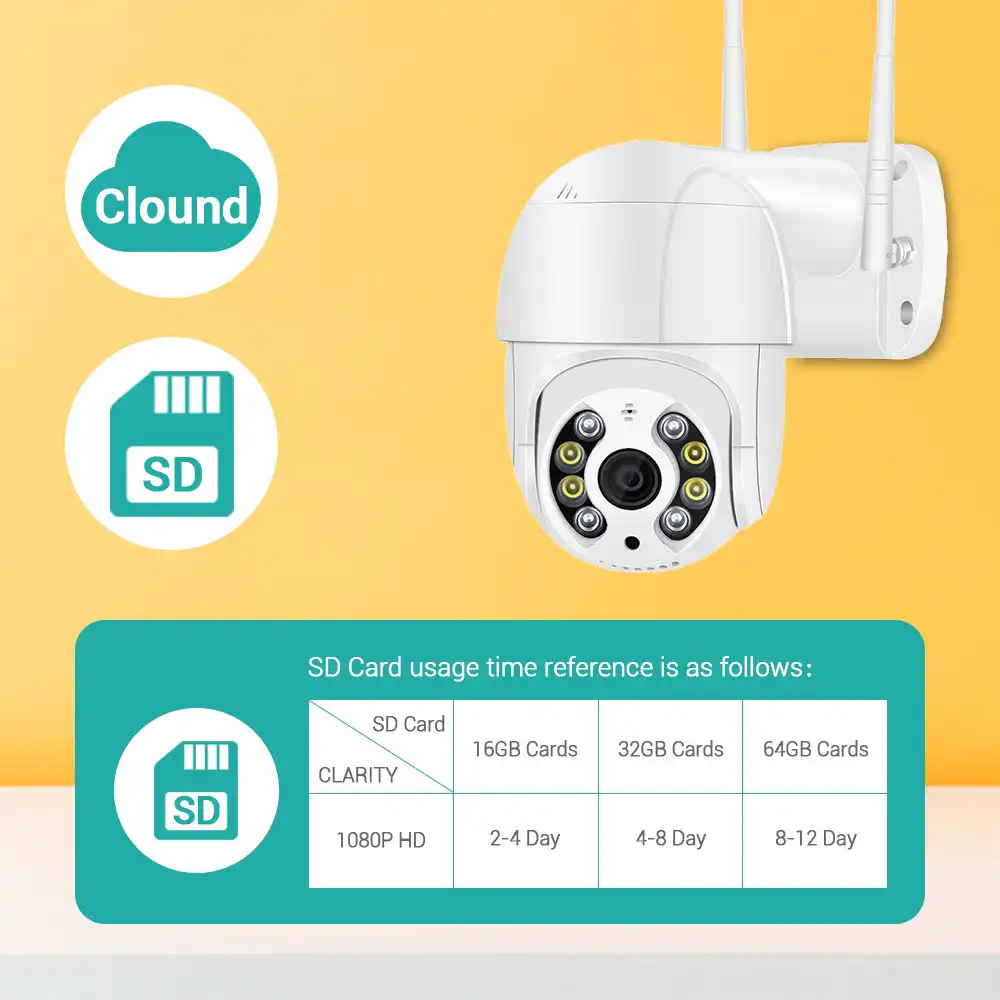 ICsee Outdoor Wifi IP Camera; Buy indoor and outdoor ICsee Wifi Camera Best Price in Sri Lanka | ido.lk