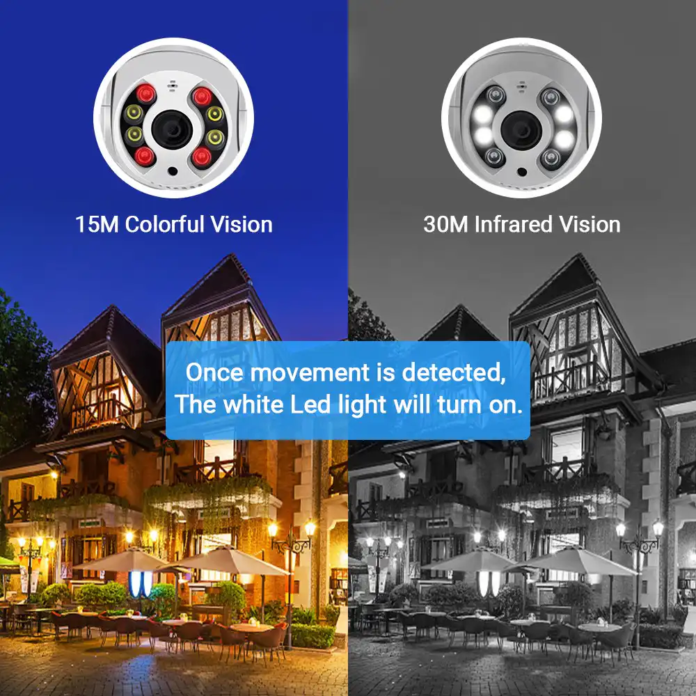 ICsee Outdoor Wifi IP Camera; Buy indoor and outdoor ICsee Wifi Camera Best Price in Sri Lanka | ido.lk