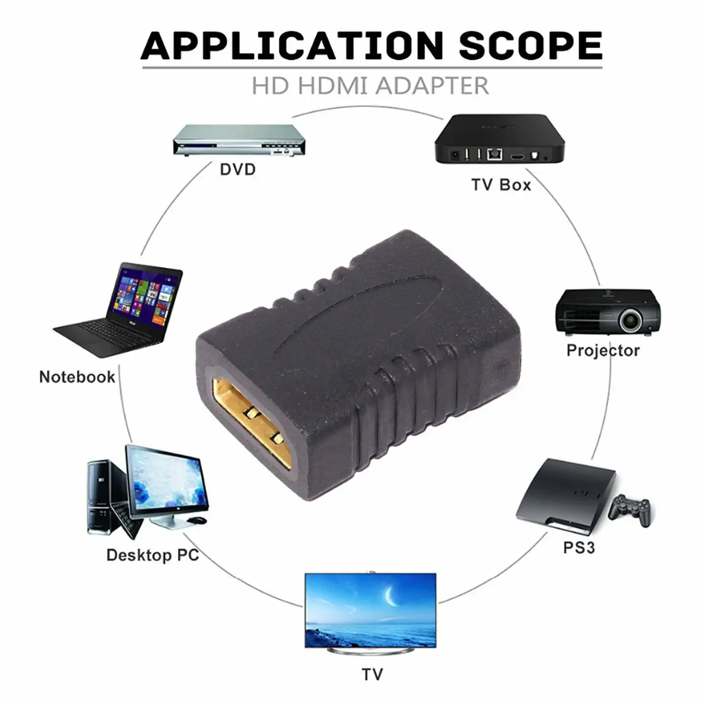 HDMI Cable Jointer Female to Female; Buy HDMI Cable Jointer Female to Female Coupler Adapter Best Price in Sri Lanka For Online Shopping | ido.lk
