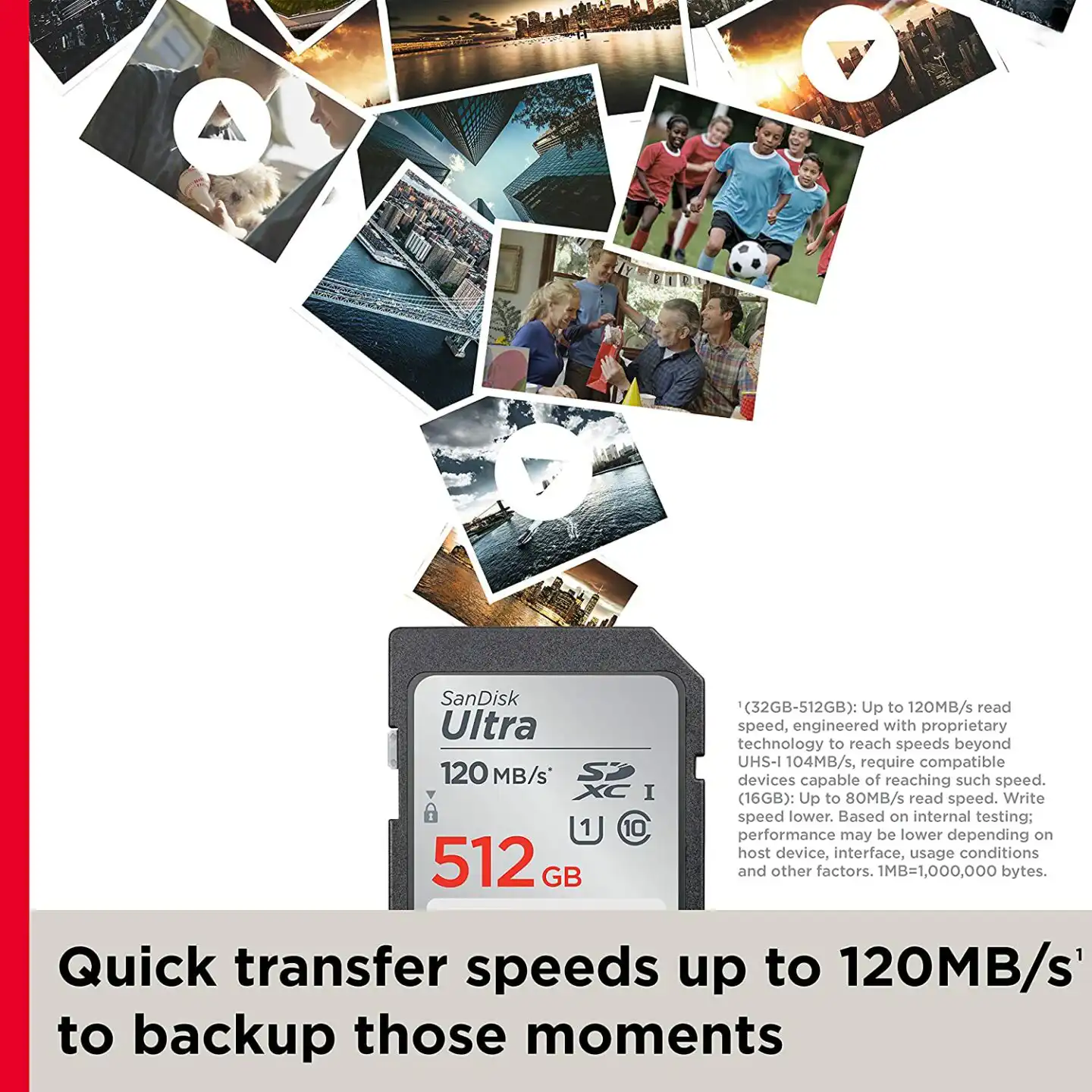 SanDisk 64GB Ultra SD Card; Buy anDisk 64GB Ultra UHS-I SDXC Memory Card Best Price in Sri Lanka | ido.lk