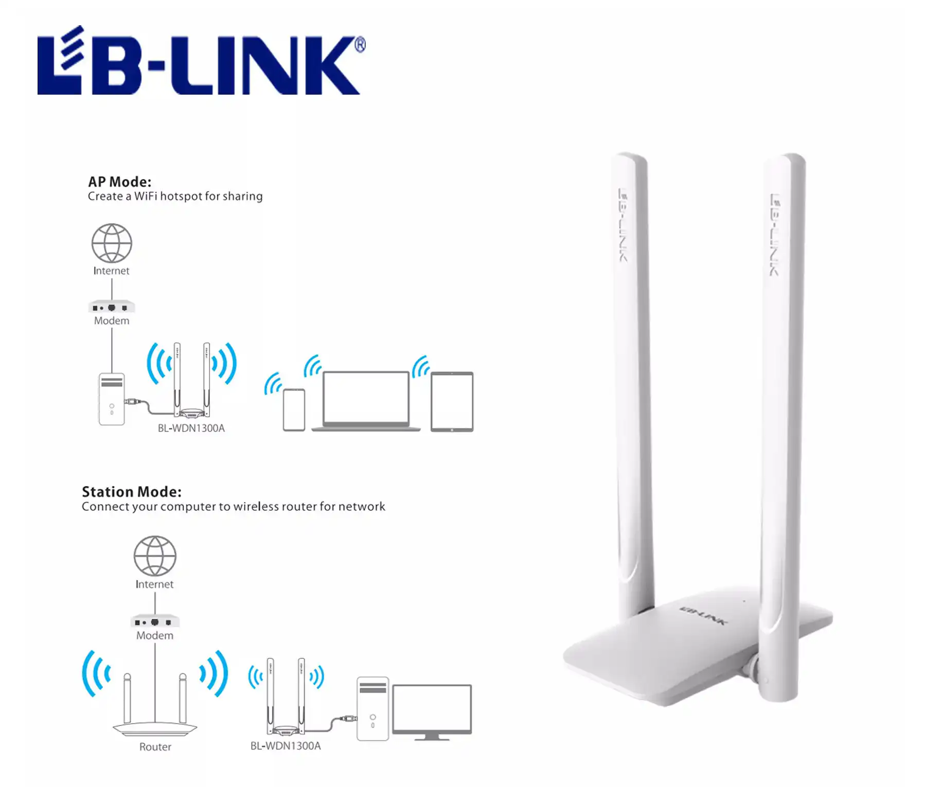 LB Link Dual Band USB WiFi Adapter: Buy Dual Antenna WiFi Adapter Best Price in Sri Lanka | ido.lk