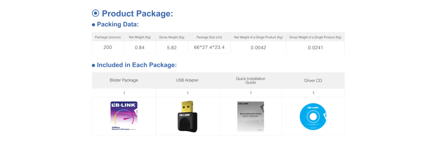 LB Link 300Mbps WiFi Adapter: Buy  LB Link WiFi Adapter Best Price in Sri Lanka for Online Shopping or instore | ido.lk