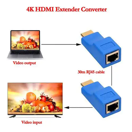 30M HDMI Extender Sri Lanka @ido.lk