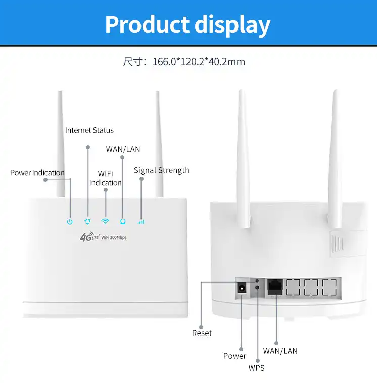 4G LTE 300Mbps WiFi Router: High Performance 300Mbps 4G LTE Wi-Fi Router for Homes & Offices Best Price in Sri Lanka | ido.lk