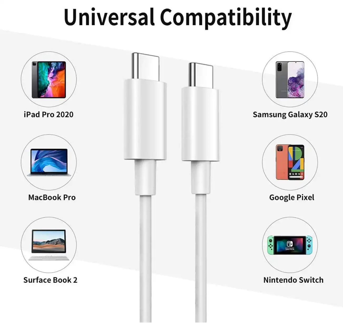 USB C to USB C Fast Charging Cable: Buy USB C to USB C Charging and Data Transfer Cable Best Price in Sri Lanka | ido.lk