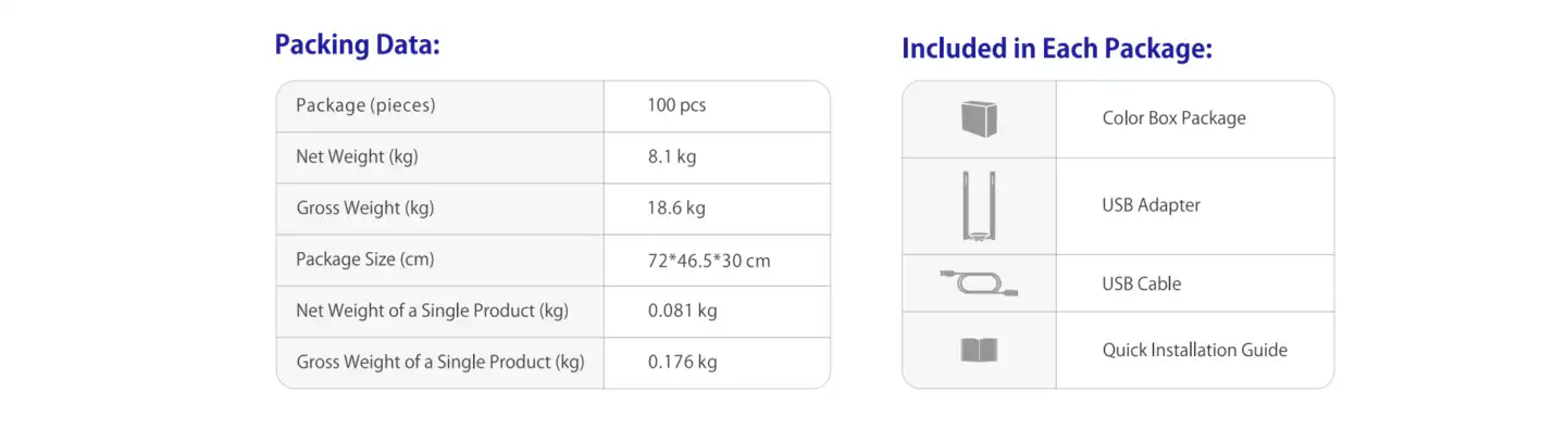LB Link Dual Band USB WiFi Adapter: Buy Dual Antenna WiFi Adapter Best Price in Sri Lanka | ido.lk
