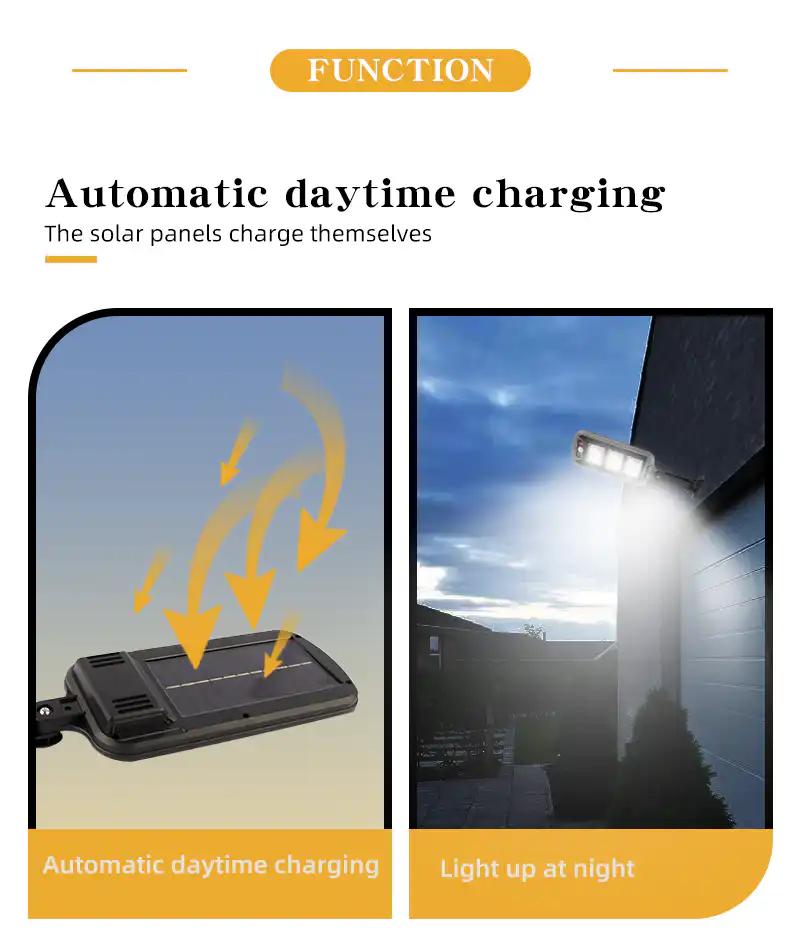 Solar Street Light Outdoor Lamp: Buy Solar Charging Motion Sensor Lamp Best Price in Sri Lanka | ido.lk