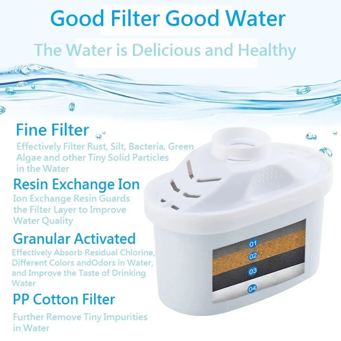 Water Jug Filter Pitcher: Buy 2.6L Water Filter Pitcher with Activated Carbon Filter Best Price in Sri Lanka | ido.lk