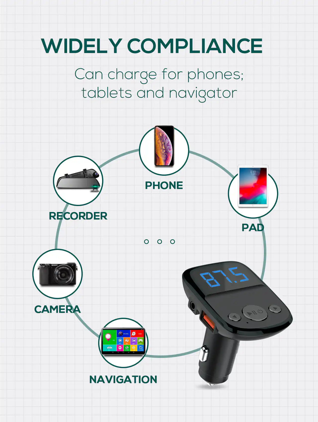 LDNIO 25W Fast charging Car charger: Buy LDNIO Car Bluetooth Fm Transmitter Best Price in Sri Lanka | ido.lk