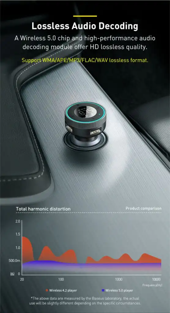 Baseus FM Transmitter Car Bluetooth 5.0 Music Adapter: Buy Car FM Modulator Best Price in Sri Lanka for online Shopping | ido.lk