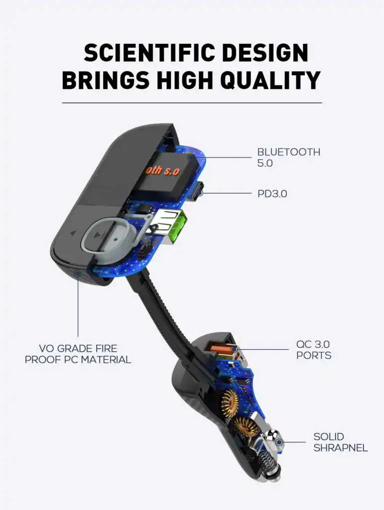 LDNIO Car FM Transmitter Bluetooth: Buy car FM Modulator Best Price in Sri Lanka For Online Shopping | ido.lk