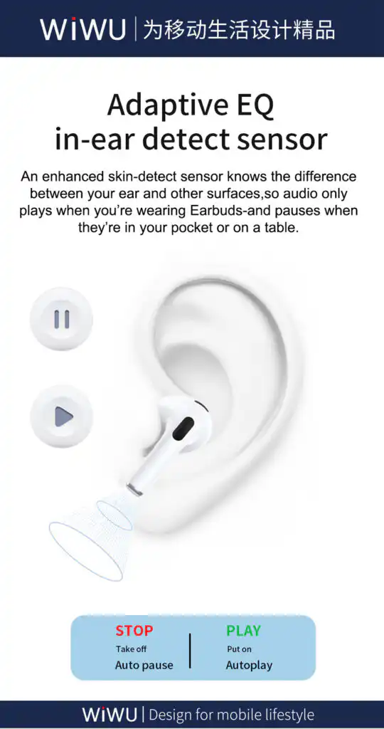 Wiwu Airbuds SE 3rd Generation Bluetooth Earphone: Buy Wireless Earbuds Best Price in Sri lanka | ido.lk