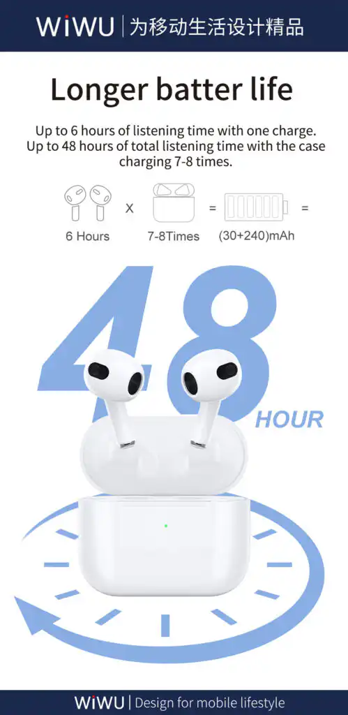 Wiwu Airbuds SE 3rd Generation Bluetooth Earphone: Buy Wireless Earbuds Best Price in Sri lanka | ido.lk
