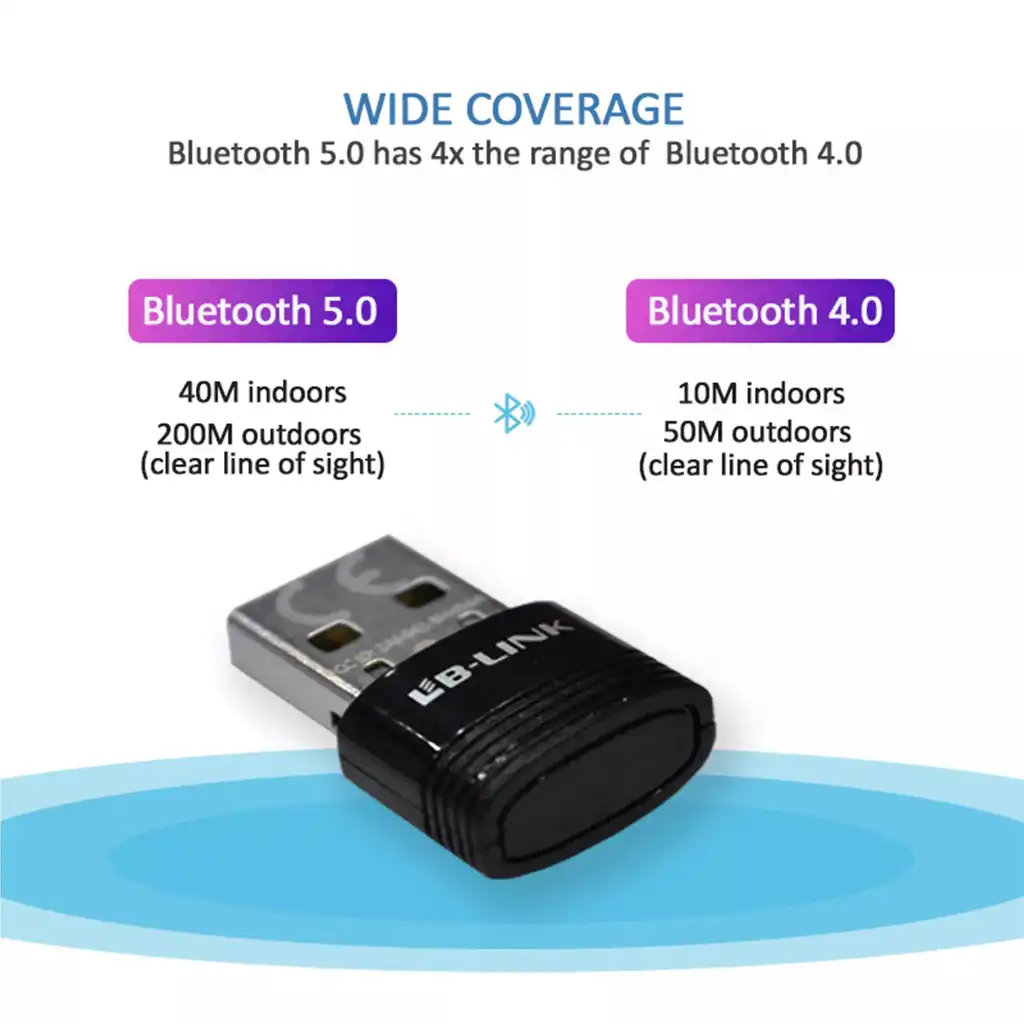 LB-LINK Mini Bluetooth 5.0 Wireless Dongle: Buy LB-LINK Mini Bluetooth 5.0 Wireless Dongle Best Price in Sri Lanka | ido.lk