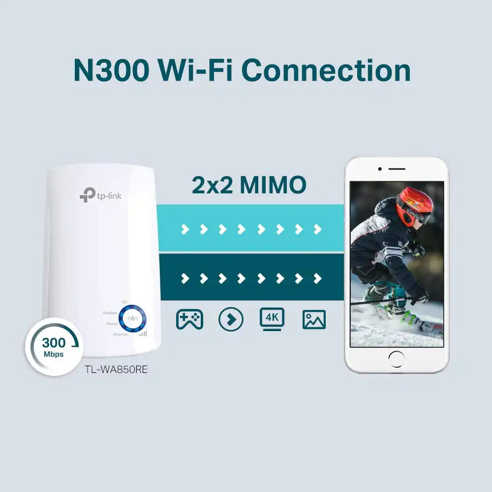 TP Link 300Mbps WiFi Range Extender TL-WA850RE: Buy TP-Link 300Mbps WiFi Range Extender Best Price in Sri Lanka | ido.lk