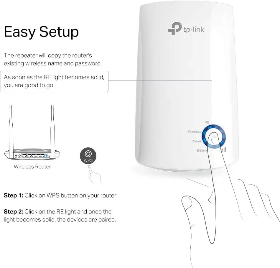 TP Link 300Mbps WiFi Range Extender TL-WA850RE: Buy TP-Link 300Mbps WiFi Range Extender Best Price in Sri Lanka | ido.lk