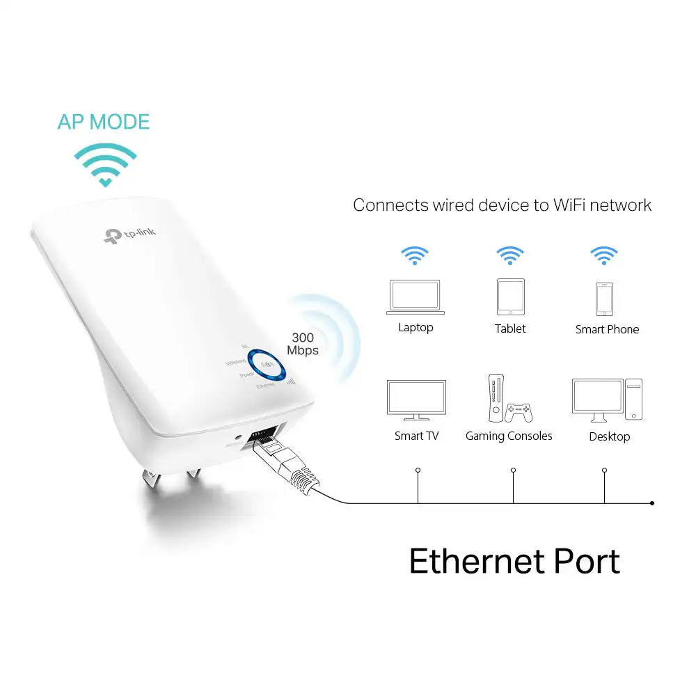 TP Link 300Mbps WiFi Range Extender TL-WA850RE: Buy TP-Link 300Mbps WiFi Range Extender Best Price in Sri Lanka | ido.lk