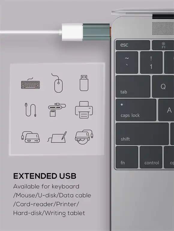 LDNIO USB C to USB Adapter LC140: Buy LDNIO USB C to USB Adapter Best Price in Sri Lanka | ido.lk