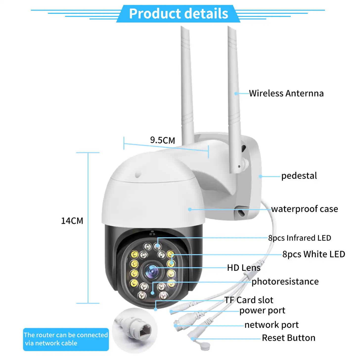 3MP PTZ WIFI Outdoor CCTV Camera V380 Pro: 3MP PTZ WIFI Outdoor CCTV Camera Best Price in Sri Lanka | ido.lk